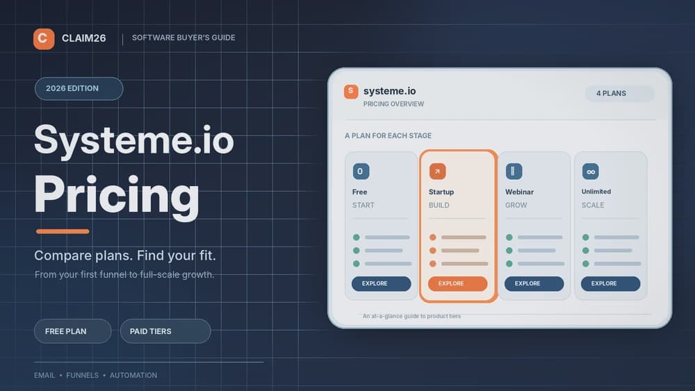 Four Systeme.io pricing levels arranged from free to unlimited capacity